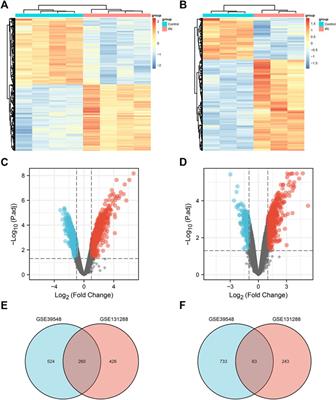 Identification of hub genes associated with acute kidney injury induced by renal ischemia–reperfusion injury in mice